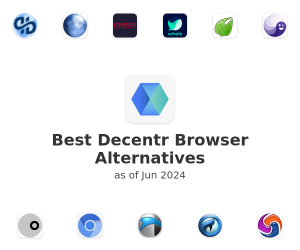Best Decentr Browser Alternatives