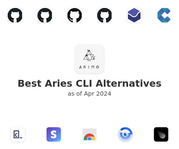 Best Aries CLI Alternatives