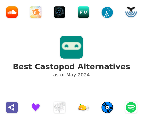 Best Castopod Alternatives
