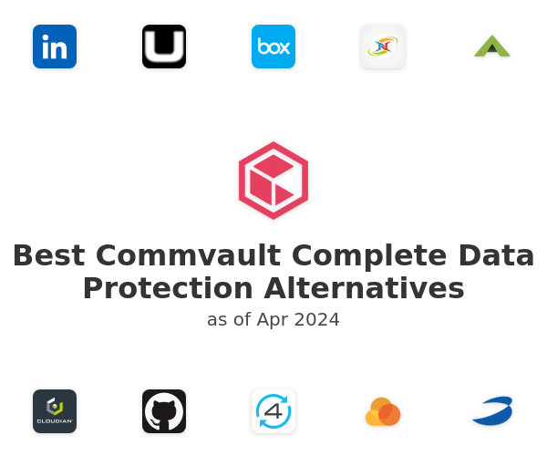 Best Commvault Complete Data Protection Alternatives