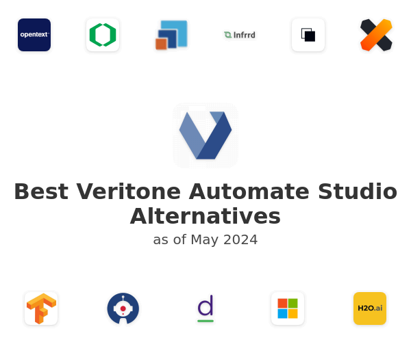 Best Veritone Automate Studio Alternatives