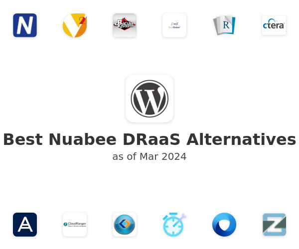 Best Nuabee DRaaS Alternatives