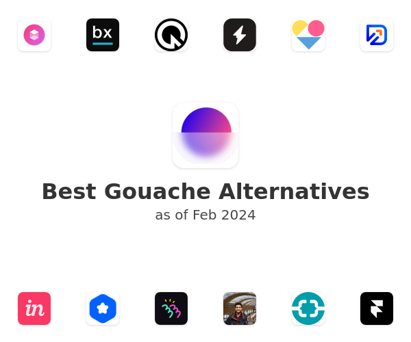 Best Gouache Alternatives