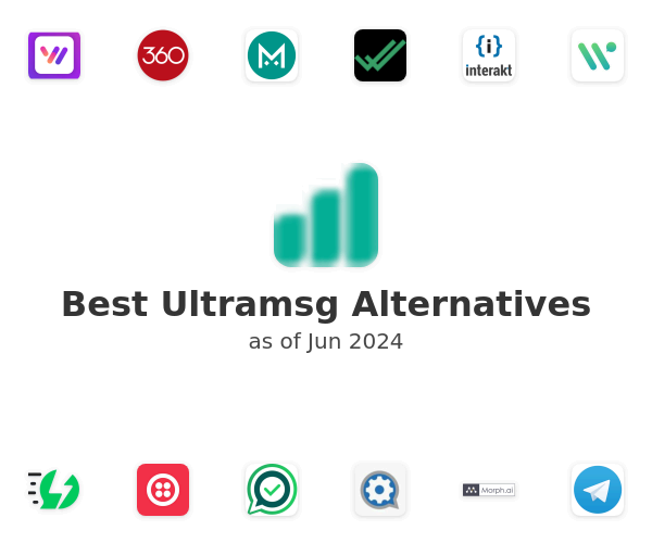 Best Ultramsg Alternatives