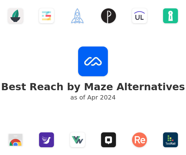 Best Reach by Maze Alternatives