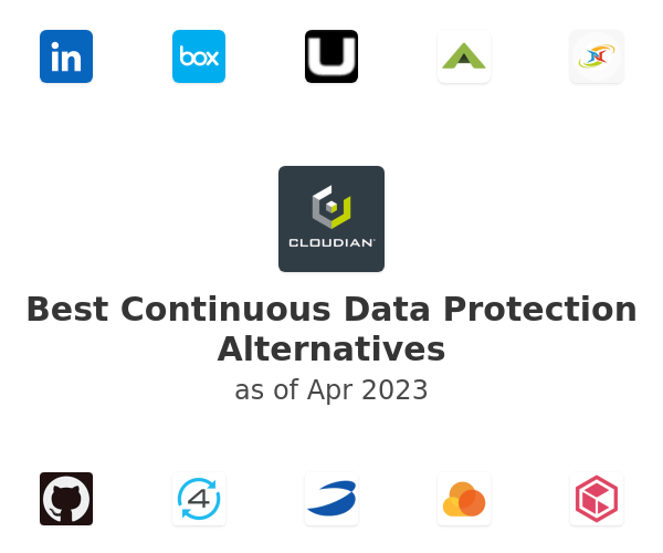 Best Continuous Data Protection Alternatives