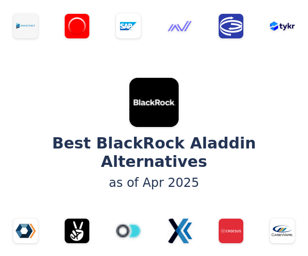 Best BlackRock Aladdin Alternatives