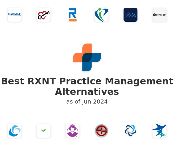 Best RXNT Practice Management Alternatives