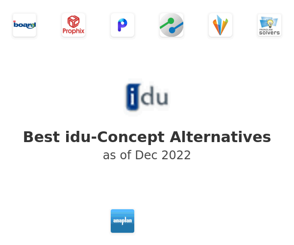 Best idu-Concept Alternatives