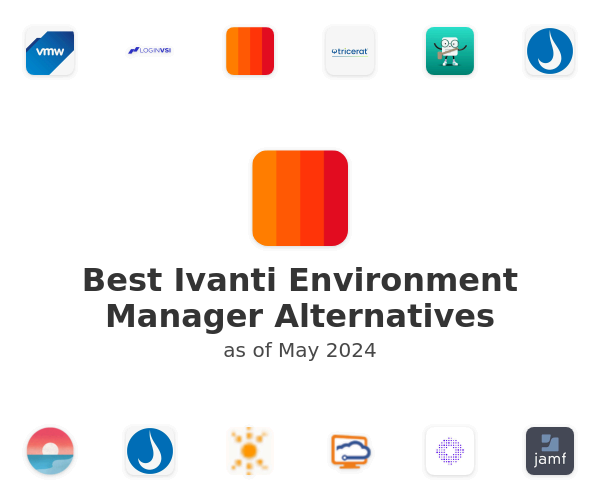 Best Ivanti Environment Manager Alternatives