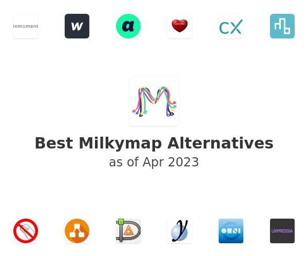 Best Milkymap Alternatives