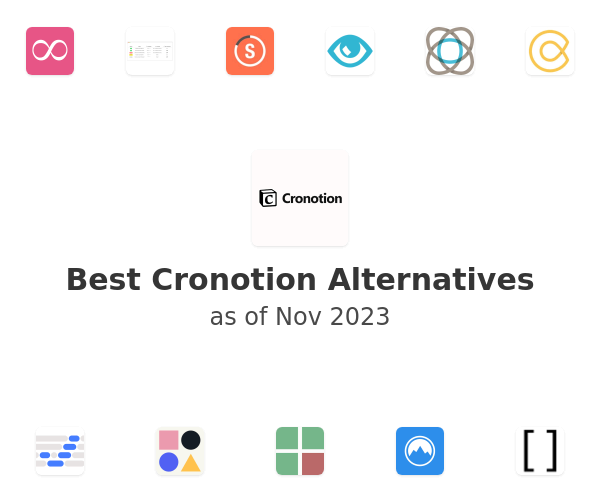 Best Cronotion Alternatives