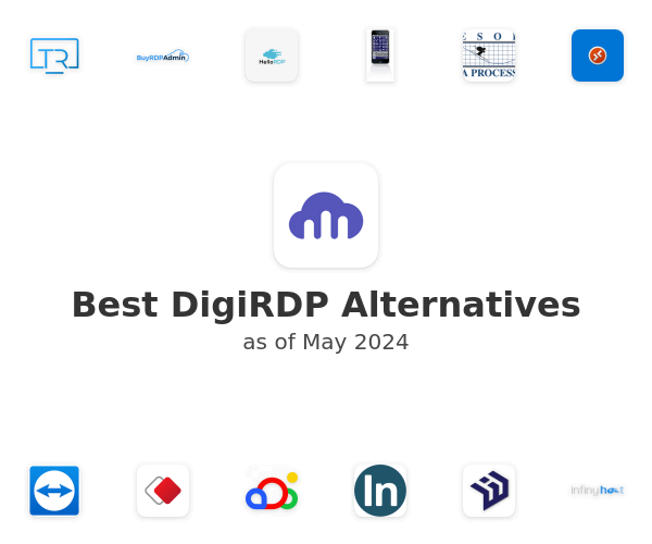 Best DigiRDP Alternatives