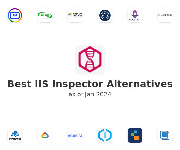 Best IIS Inspector Alternatives