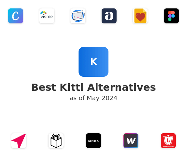 Best Kittl Alternatives