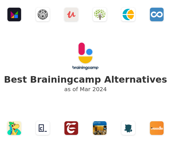 Best Brainingcamp Alternatives