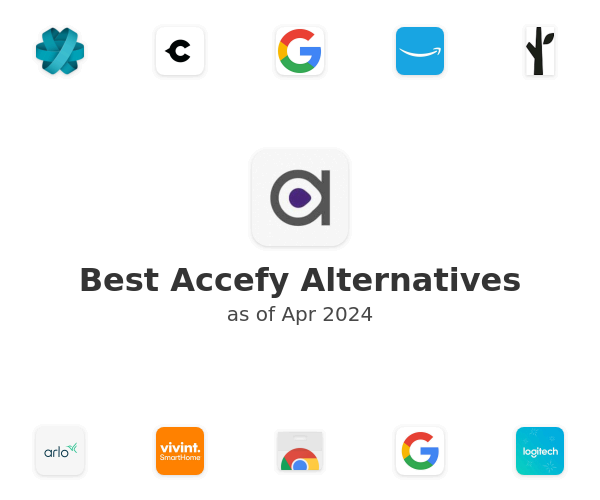 Best Accefy Alternatives