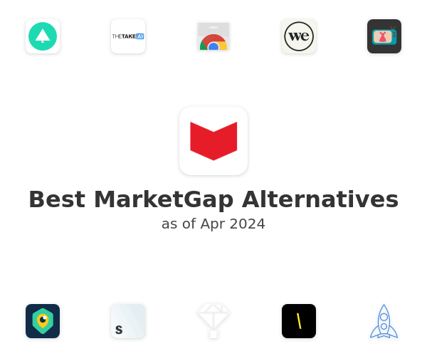 Best MarketGap Alternatives