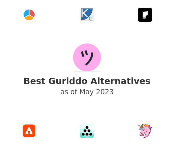 Best Guriddo Alternatives