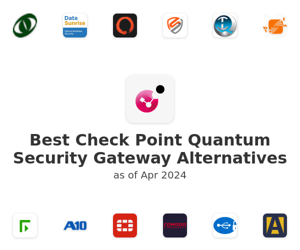 Best Check Point Quantum Security Gateway Alternatives