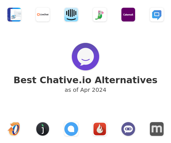 Best Chative.io Alternatives