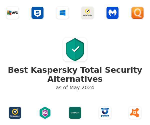 Best Kaspersky Total Security Alternatives