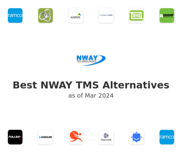 Best NWAY TMS Alternatives