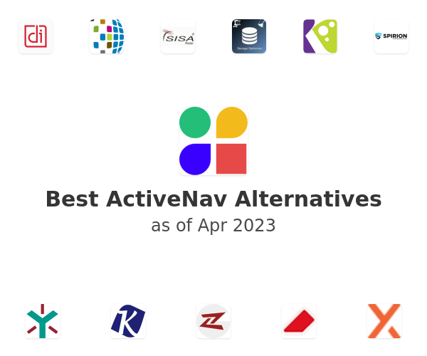 Best ActiveNav Alternatives