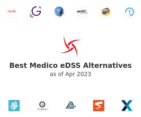 Best Medico eDSS Alternatives