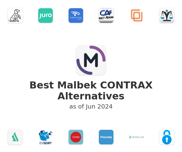 Best Malbek CONTRAX Alternatives