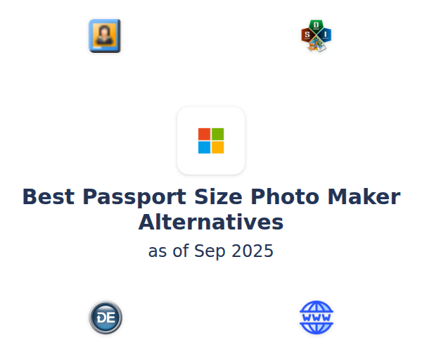 Best Passport Size Photo Maker Alternatives