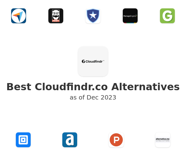 Best Cloudfindr.co Alternatives