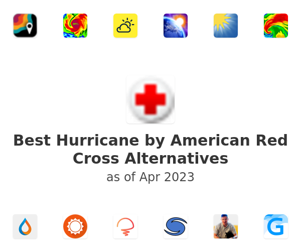 Best Hurricane by American Red Cross Alternatives