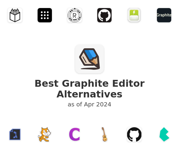Best Graphite Editor Alternatives