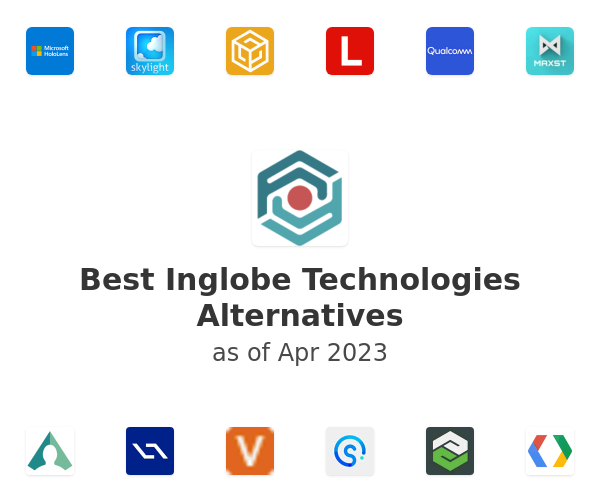 Best Inglobe Technologies Alternatives