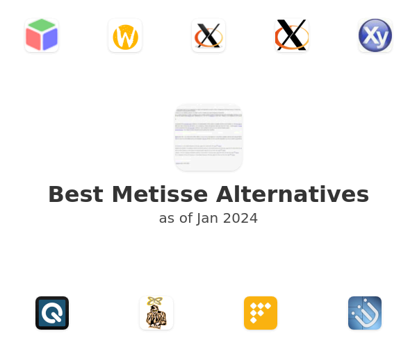 Best Metisse Alternatives