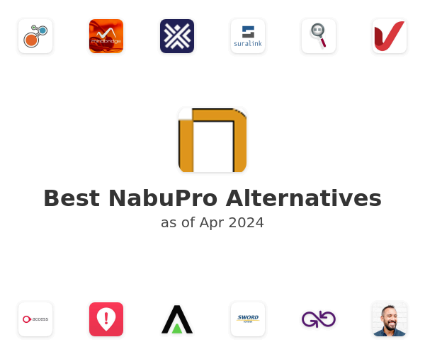 Best NabuPro Alternatives