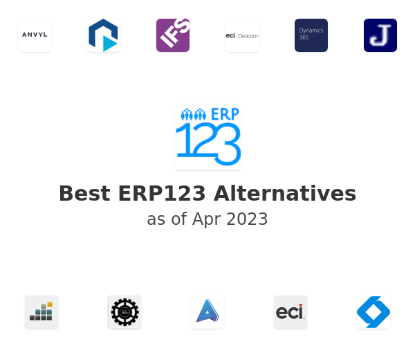 Best ERP123 Alternatives