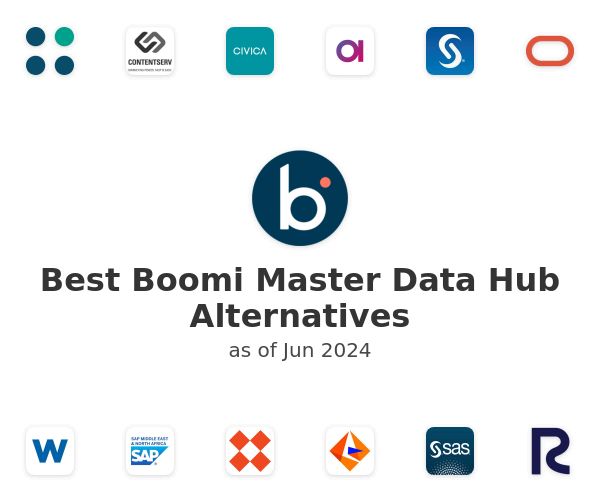 Best Boomi Master Data Hub Alternatives