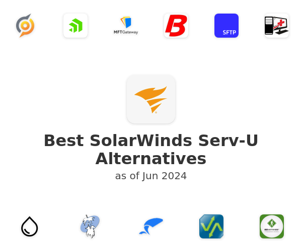 Best SolarWinds Serv-U Alternatives
