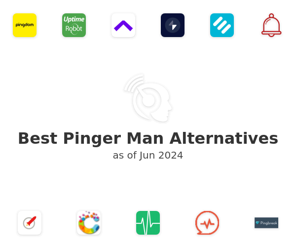 Best Pinger Man Alternatives