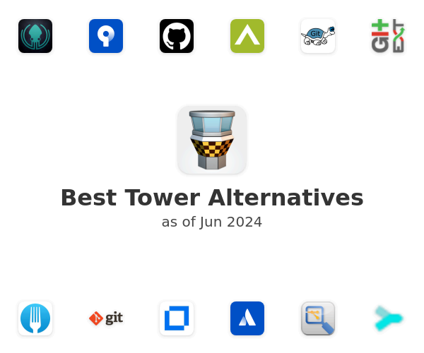 Best Tower Alternatives