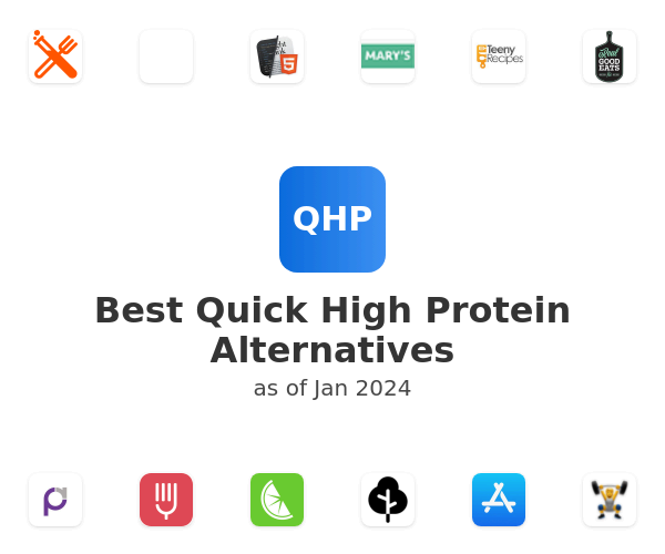 Best Quick High Protein Alternatives