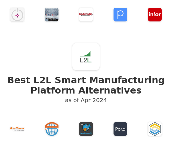 Best L2L Smart Manufacturing Platform Alternatives