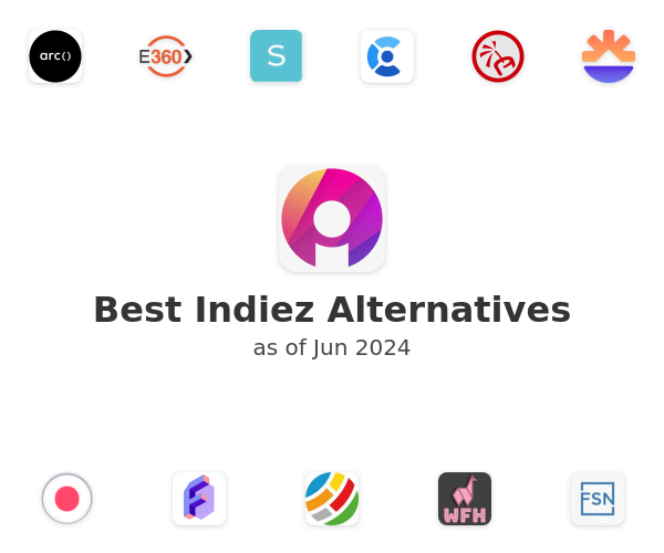 Best Indiez Alternatives
