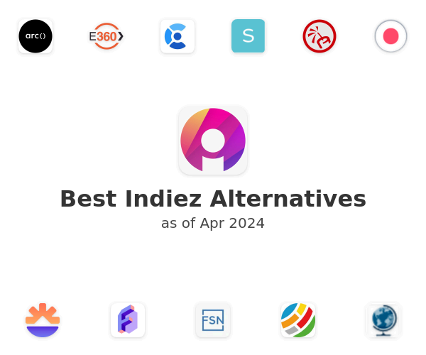 Best Indiez Alternatives