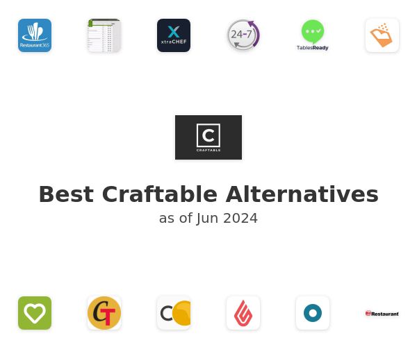 Best Craftable Alternatives