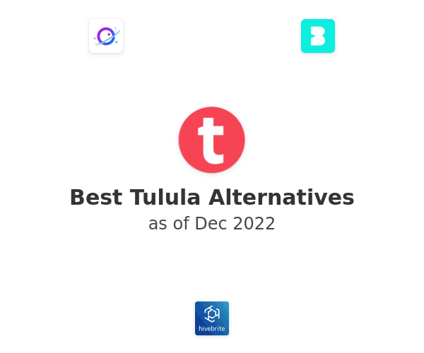 Best Tulula Alternatives