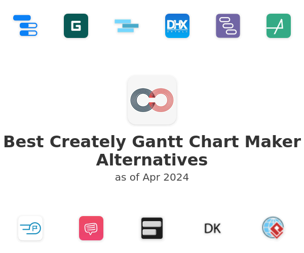 Best Creately Gantt Chart Maker Alternatives