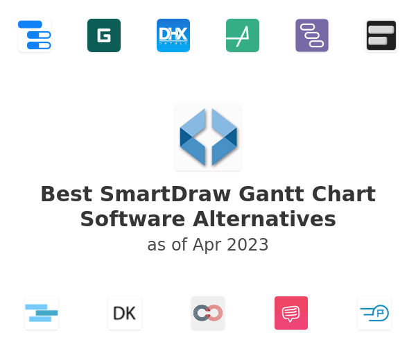 Best SmartDraw Gantt Chart Software Alternatives